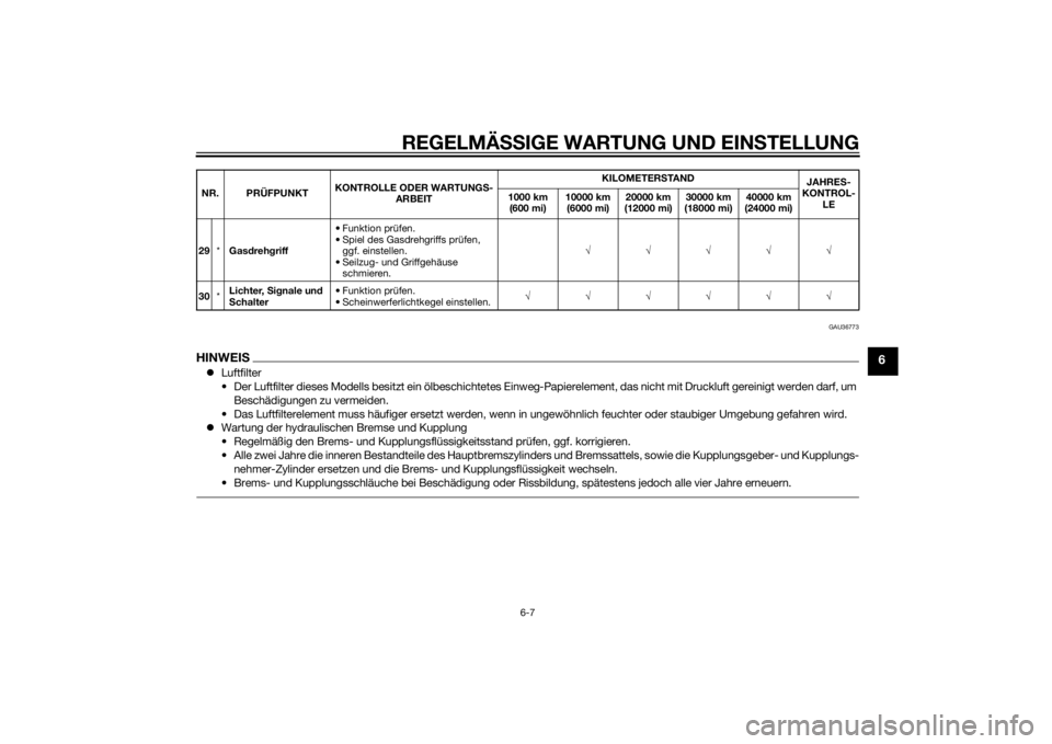 YAMAHA VMAX 2015 Betriebsanleitungen (in German) REGELMÄSSIGE WARTUNG UND EIN STELLUNG
6-7
6
GAU36773
HINWEIS Luftfilter
• Der Luftfilter dieses Modells besitzt ein ölbeschichtetes Einweg -Papierelement, das nicht mit Druckluft gereinigt werd YAMAHA VMAX 2015 Betriebsanleitungen (in German) REGELMÄSSIGE WARTUNG UND EIN STELLUNG
6-7
6
GAU36773
HINWEIS Luftfilter
• Der Luftfilter dieses Modells besitzt ein ölbeschichtetes Einweg -Papierelement, das nicht mit Druckluft gereinigt werd