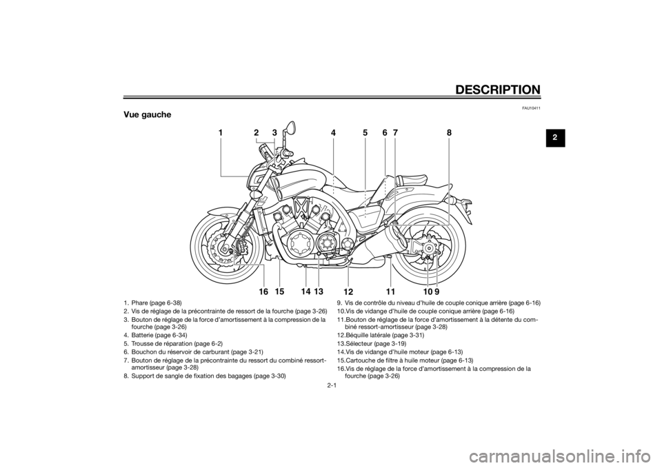 YAMAHA VMAX 2015 Notices Demploi (in French) DESCRIPTION
2-1
2
FAU10411
Vue gauche
1
4
56
7
8
11
9
10
12
13
14
15
2316
1. Phare (page 6-38)
2. Vis de réglage de la précontrainte de ressort de la fourche (page 3-26)
3. Bouton de réglage de la YAMAHA VMAX 2015 Notices Demploi (in French) DESCRIPTION
2-1
2
FAU10411
Vue gauche
1
4
56
7
8
11
9
10
12
13
14
15
2316
1. Phare (page 6-38)
2. Vis de réglage de la précontrainte de ressort de la fourche (page 3-26)
3. Bouton de réglage de la
