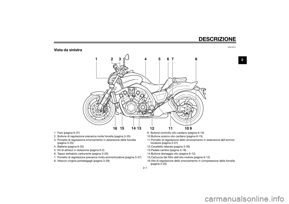 YAMAHA VMAX 2015  Manuale duso (in Italian) DESCRIZIONE
2-1
2
HAU10411
Vista da sinistra
1
4
56
7
8
11
9
10
12
13
14
15
2 316
1. Faro (pagina 6-37)
2. Bullone di regolazione precarica molla forcella (pagina 3-25)
3. Pomello di regolazione smorz