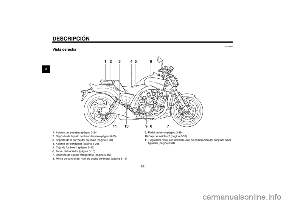 YAMAHA VMAX 2012  Manuale de Empleo (in Spanish) DESCRIPCIÓN
2-2
2
SAU10420
Vista derecha
12 4 67
5
3
9
11
8
10
1. Asiento del pasajero (página 3-24)
2. Depósito de líquido del freno trasero (página 6-25)
3. Soporte de la correa del equipaje (p