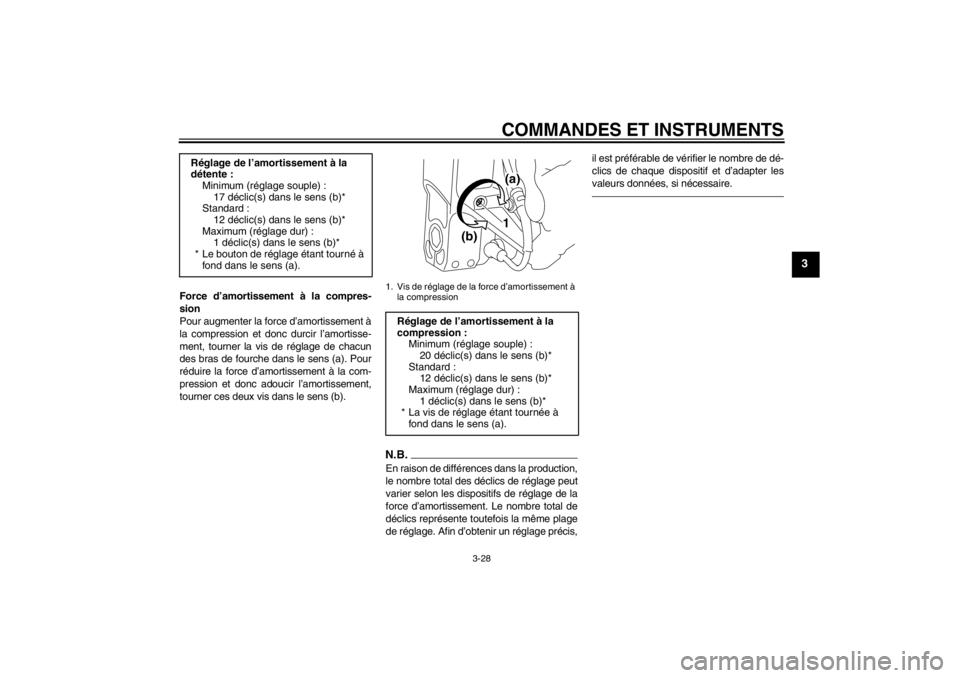 YAMAHA VMAX 2012  Notices Demploi (in French) COMMANDES ET INSTRUMENTS
3-28
3
Force d’amortissement à la compres-
sion
Pour augmenter la force d’amortissement à
la compression et donc durcir l’amortisse-
ment, tourner la vis de réglage d