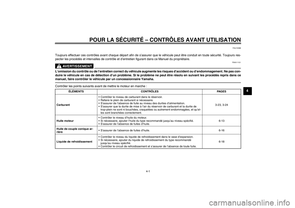 YAMAHA VMAX 2012  Notices Demploi (in French) POUR LA SÉCURITÉ – CONTRÔLES AVANT UTILISATION
4-1
4
FAU15596
Toujours effectuer ces contrôles avant chaque départ afin de s’assurer que le véhicule peut être conduit en toute sécurité. T