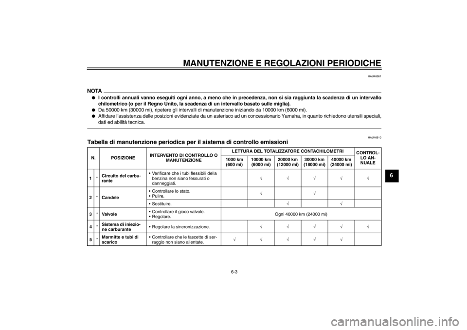 YAMAHA VMAX 2012 Manuale duso (in Italian) MANUTENZIONE E REGOLAZIONI PERIODICHE
6-3
6
HAU46861
NOTA●
I controlli annuali vanno eseguiti ogni anno, a meno che in precedenza, non si sia raggiunta la scadenza di un intervallo
chilometrico (o p YAMAHA VMAX 2012 Manuale duso (in Italian) MANUTENZIONE E REGOLAZIONI PERIODICHE
6-3
6
HAU46861
NOTA●
I controlli annuali vanno eseguiti ogni anno, a meno che in precedenza, non si sia raggiunta la scadenza di un intervallo
chilometrico (o p