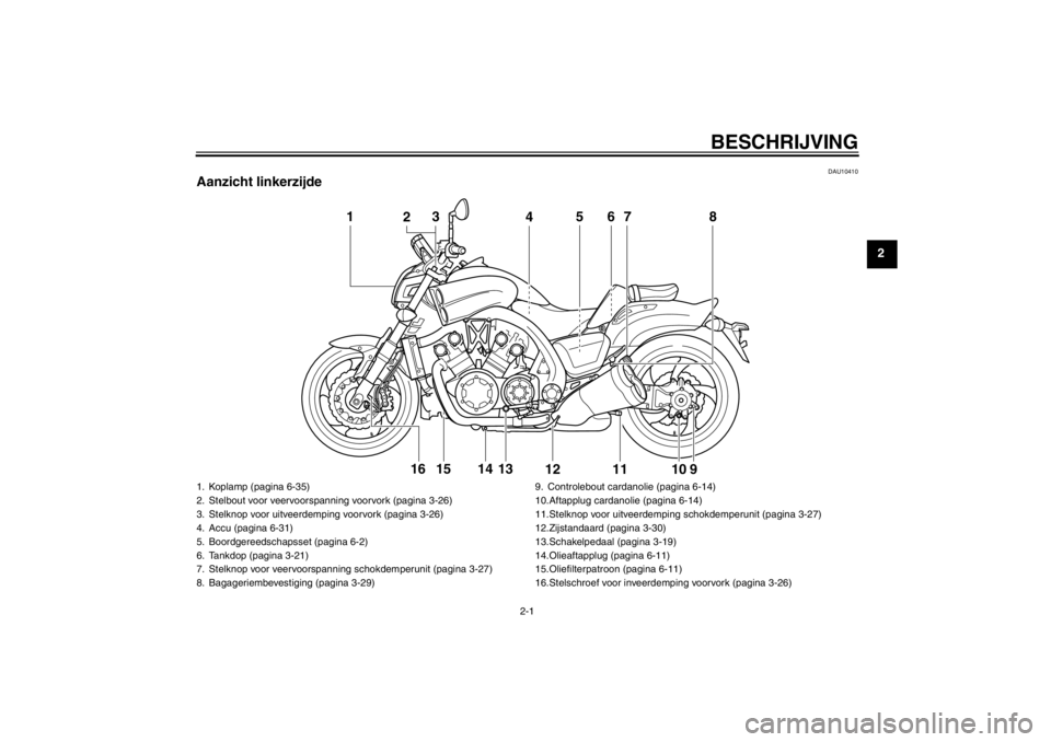 YAMAHA VMAX 2012 Instructieboekje (in Dutch) BESCHRIJVING
2-1
2
DAU10410
Aanzicht linkerzijde
1
4
56
7
8
11
9
10
12
13
14
15
2316
1. Koplamp (pagina 6-35)
2. Stelbout voor veervoorspanning voorvork (pagina 3-26)
3. Stelknop voor uitveerdemping v YAMAHA VMAX 2012 Instructieboekje (in Dutch) BESCHRIJVING
2-1
2
DAU10410
Aanzicht linkerzijde
1
4
56
7
8
11
9
10
12
13
14
15
2316
1. Koplamp (pagina 6-35)
2. Stelbout voor veervoorspanning voorvork (pagina 3-26)
3. Stelknop voor uitveerdemping v