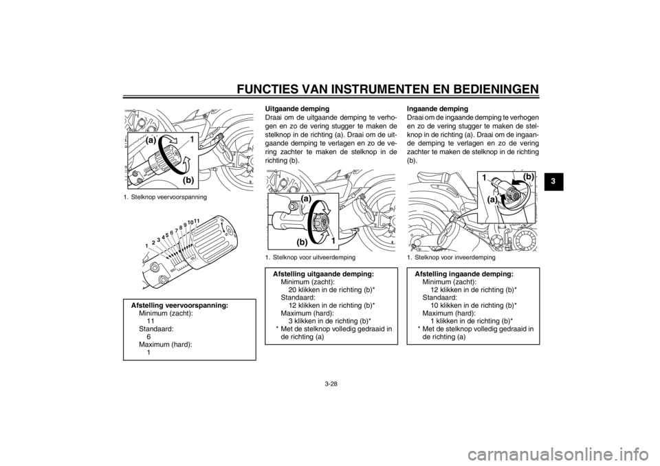 YAMAHA VMAX 2012 Instructieboekje (in Dutch) FUNCTIES VAN INSTRUMENTEN EN BEDIENINGEN
3-28
3
Uitgaande demping
Draai om de uitgaande demping te verho-
gen en zo de vering stugger te maken de
stelknop in de richting (a). Draai om de uit-
gaande d YAMAHA VMAX 2012 Instructieboekje (in Dutch) FUNCTIES VAN INSTRUMENTEN EN BEDIENINGEN
3-28
3
Uitgaande demping
Draai om de uitgaande demping te verho-
gen en zo de vering stugger te maken de
stelknop in de richting (a). Draai om de uit-
gaande d