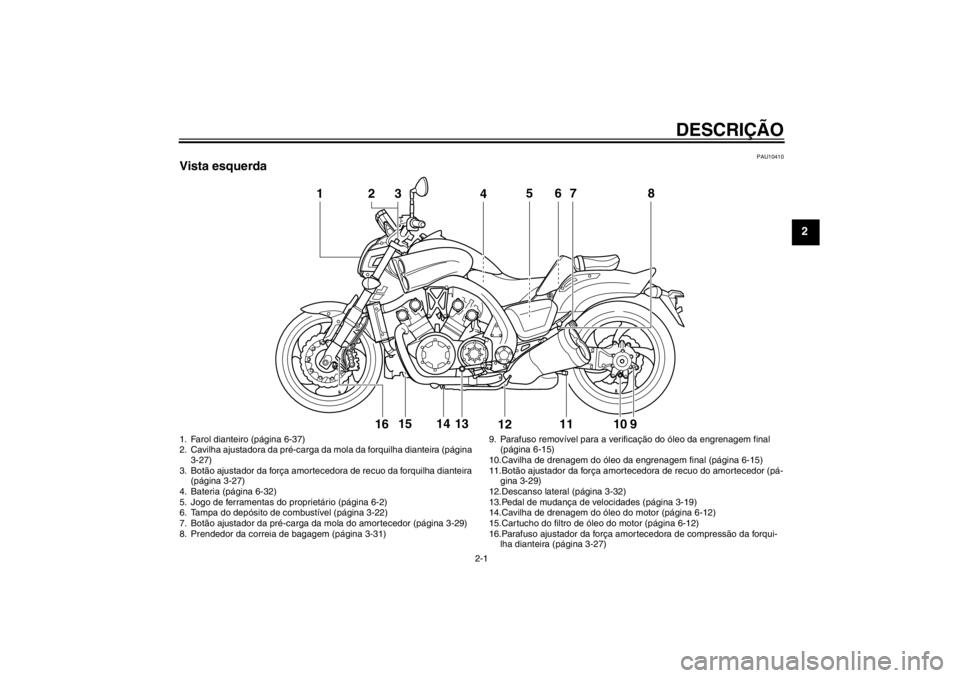 YAMAHA VMAX 2012  Manual de utilização (in Portuguese) DESCRIÇÃO
2-1
2
PAU10410
Vista esquerda
1
4
56
7
8
11
9
10
12
13
14
15
2316
1. Farol dianteiro (página 6-37)
2. Cavilha ajustadora da pré-carga da 
mola da forquilha dianteira (página 
3-27)
3. B