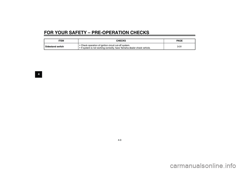 YAMAHA VMAX 2011 Service Manual FOR YOUR SAFETY – PRE-OPERATION CHECKS
4-3
4
Sidestand switch Check operation of ignition circuit cut-off system.
If system is not working correctly, have Yamaha dealer check vehicle.3-31 ITEM CHE