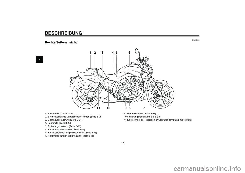 YAMAHA VMAX 2011  Betriebsanleitungen (in German) BESCHREIBUNG
2-2
2
GAU10420
Rechte Seitenansicht
12 4 6
7 5
3
9 11
8
10
1. Beifahrersitz (Seite 3-26)
2. Bremsflüssigkeits-Vorratsbehälter hinten (Seite 6-25)
3. Spanngurt-Halterung (Seite 3-31)
4. 