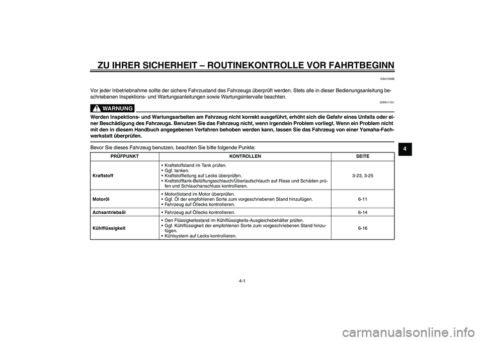 YAMAHA VMAX 2011  Betriebsanleitungen (in German) ZU IHRER SICHERHEIT – ROUTINEKONTROLLE VOR FAHRTBEGINN
4-1
4
GAU15596
Vor jeder Inbetriebnahme sollte der sichere Fahrzustand des Fahrzeugs überprüft werden. Stets alle in dieser Bedienungsanleitu