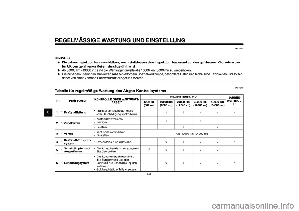 YAMAHA VMAX 2011  Betriebsanleitungen (in German) REGELMÄSSIGE WARTUNG UND EINSTELLUNG
6-3
6
GAU46861
HINWEIS
Die Jahresinspektion kann ausbleiben, wenn stattdessen eine Inspektion, basierend auf den gefahrenen Kilometern bzw. 
für UK den gefahren