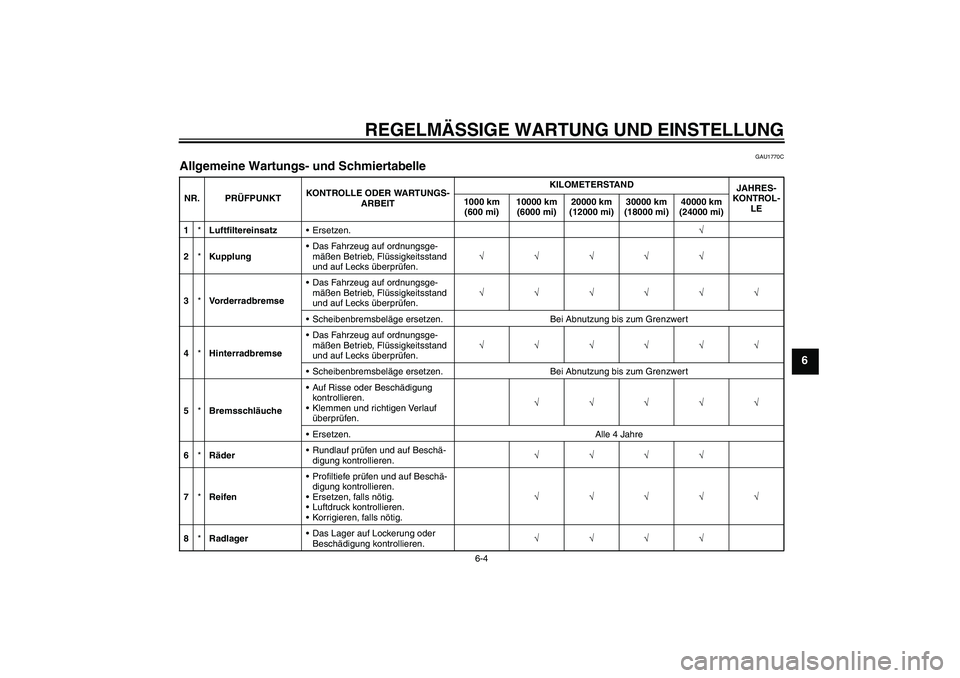 YAMAHA VMAX 2011  Betriebsanleitungen (in German) REGELMÄSSIGE WARTUNG UND EINSTELLUNG
6-4
6
GAU1770C
Allgemeine Wartungs- und Schmiertabelle NR. PRÜFPUNKTKONTROLLE ODER WARTUNGS-
ARBEITKILOMETERSTAND
JAHRES-
KONTROL-
LE 1000 km 
(600 mi)10000 km 
