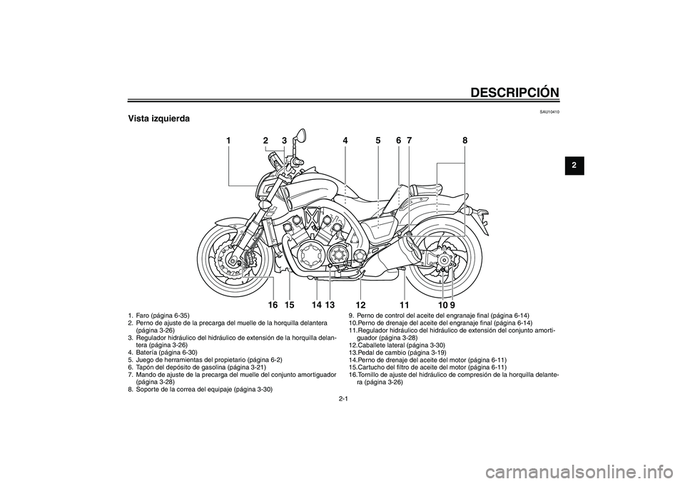 YAMAHA VMAX 2011  Manuale de Empleo (in Spanish) DESCRIPCIÓN
2-1
2
SAU10410
Vista izquierda
1
4
56
7
8
11
9
10
12
13
14
15
2316
1. Faro (página 6-35)
2. Perno de ajuste de la precarga del muelle de la horquilla delantera 
(página 3-26)
3. Regulad