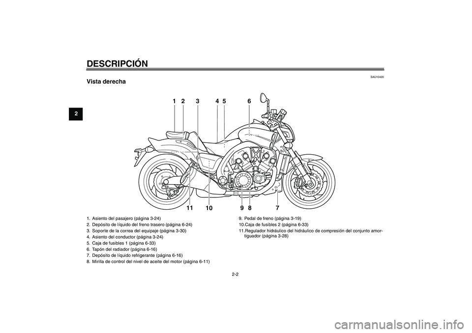 YAMAHA VMAX 2011  Manuale de Empleo (in Spanish) DESCRIPCIÓN
2-2
2
SAU10420
Vista derecha
12 4 6
7 5
3
9 11
8
10
1. Asiento del pasajero (página 3-24)
2. Depósito de líquido del freno trasero (página 6-24)
3. Soporte de la correa del equipaje (