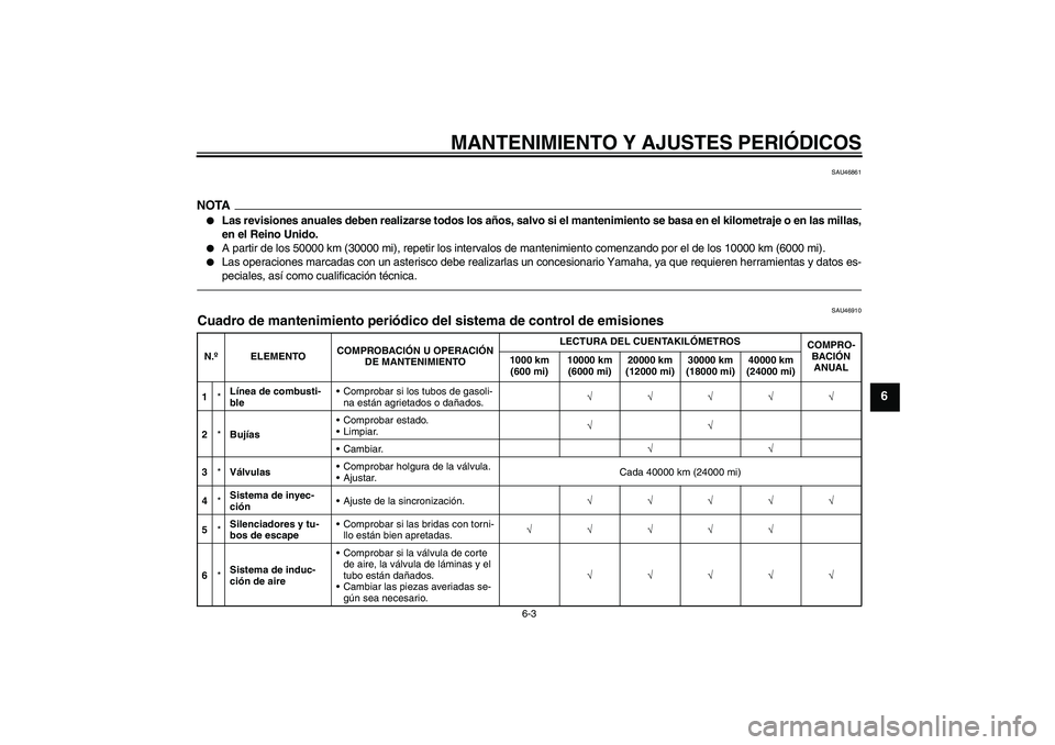 YAMAHA VMAX 2011  Manuale de Empleo (in Spanish) MANTENIMIENTO Y AJUSTES PERIÓDICOS
6-3
6
SAU46861
NOTA
Las revisiones anuales deben realizarse todos los años, salvo si el mantenimiento se basa en el kilometraje o en las millas,
en el Reino Unido