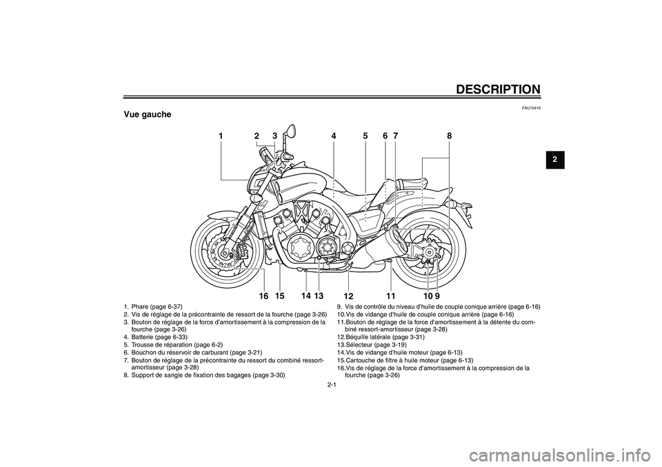YAMAHA VMAX 2011 Notices Demploi (in French) DESCRIPTION
2-1
2
FAU10410
Vue gauche
1
4
56
7
8
11
9
10
12
13
14
15
2316
1. Phare (page 6-37)
2. Vis de réglage de la précontrainte de ressort de la fourche (page 3-26)
3. Bouton de réglage de la YAMAHA VMAX 2011 Notices Demploi (in French) DESCRIPTION
2-1
2
FAU10410
Vue gauche
1
4
56
7
8
11
9
10
12
13
14
15
2316
1. Phare (page 6-37)
2. Vis de réglage de la précontrainte de ressort de la fourche (page 3-26)
3. Bouton de réglage de la