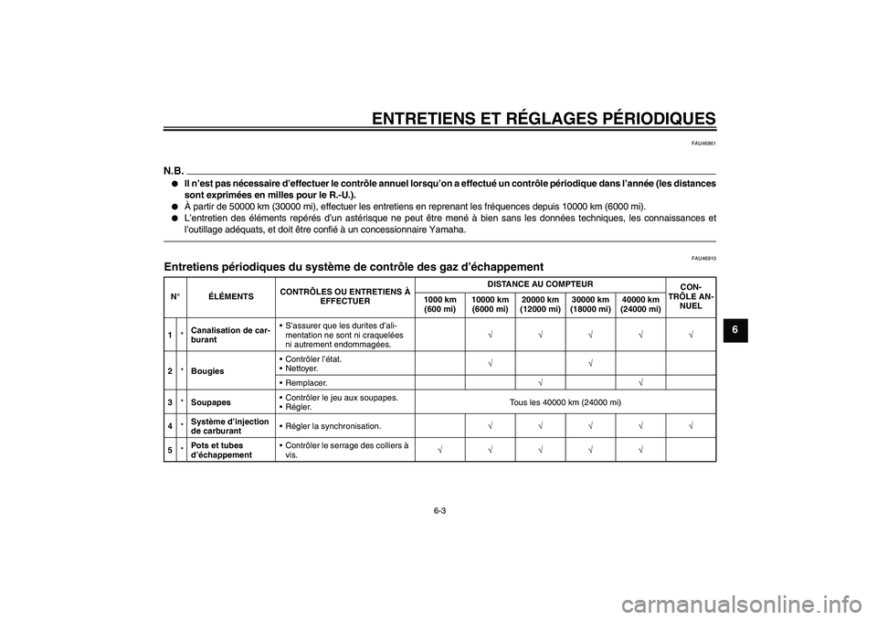 YAMAHA VMAX 2011  Notices Demploi (in French) ENTRETIENS ET RÉGLAGES PÉRIODIQUES
6-3
6
FAU46861
N.B.
Il n’est pas nécessaire d’effectuer le contrôle annuel lorsqu’on a effectué un contrôle périodique dans l’année (les distances
s