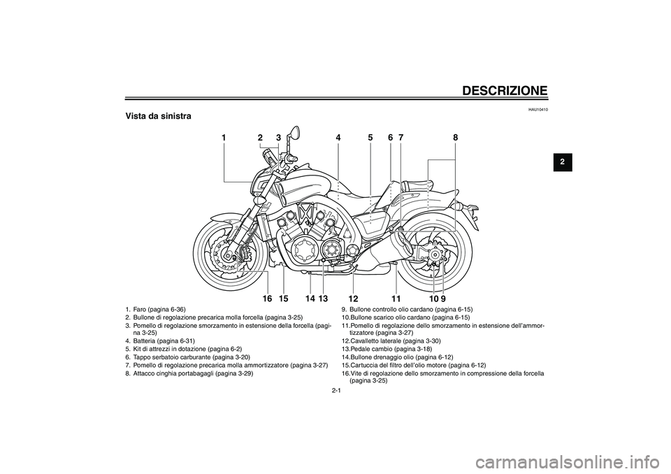 YAMAHA VMAX 2011  Manuale duso (in Italian) DESCRIZIONE
2-1
2
HAU10410
Vista da sinistra
1
4
56
7
8
11
9
10
12
13
14
15
2316
1. Faro (pagina 6-36)
2. Bullone di regolazione precarica molla forcella (pagina 3-25)
3. Pomello di regolazione smorza