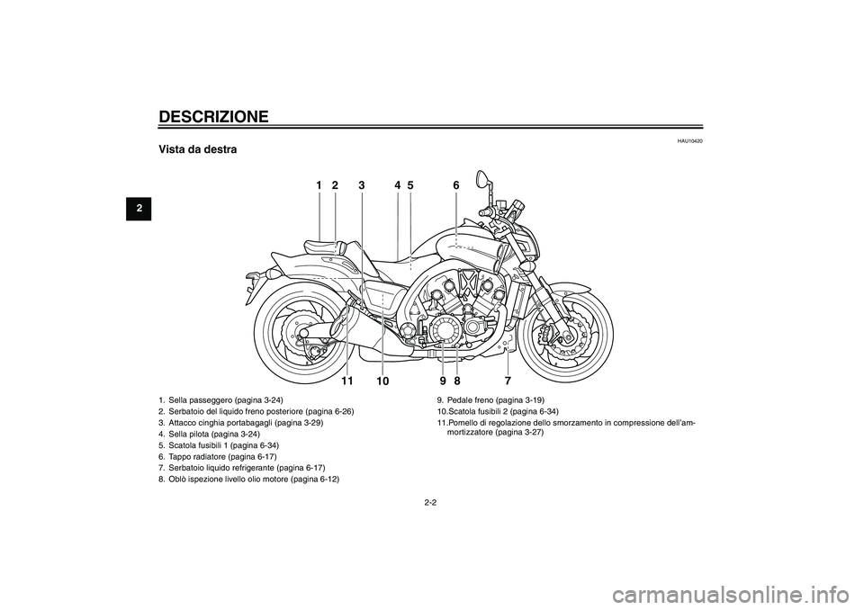 YAMAHA VMAX 2011  Manuale duso (in Italian) DESCRIZIONE
2-2
2
HAU10420
Vista da destra
12 4 6
7 5
3
9 11
8
10
1. Sella passeggero (pagina 3-24)
2. Serbatoio del liquido freno posteriore (pagina 6-26)
3. Attacco cinghia portabagagli (pagina 3-29