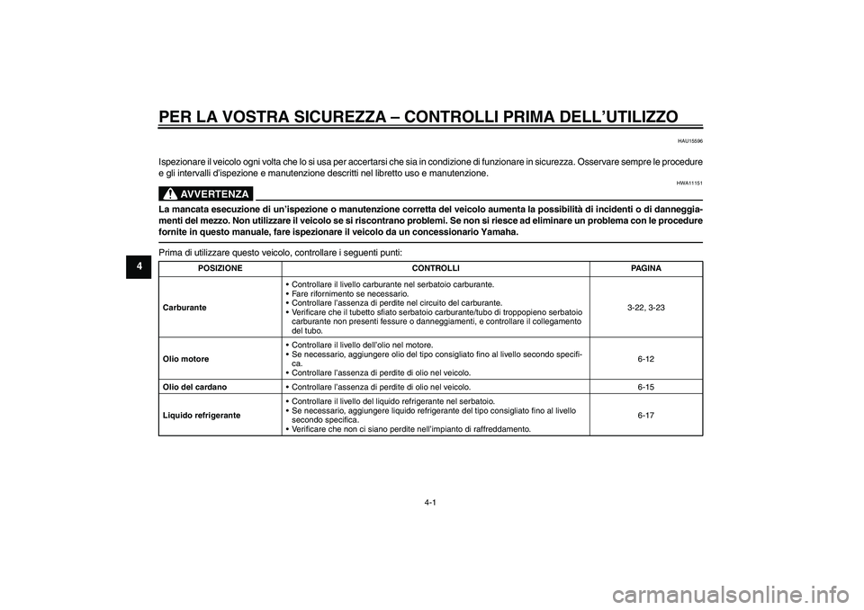 YAMAHA VMAX 2011  Manuale duso (in Italian) PER LA VOSTRA SICUREZZA – CONTROLLI PRIMA DELL’UTILIZZO
4-1
4
HAU15596
Ispezionare il veicolo ogni volta che lo si usa per accertarsi che sia in condizione di funzionare in sicurezza. Osservare se