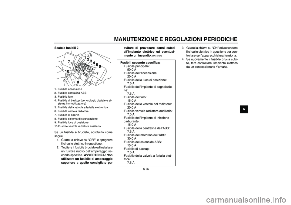 YAMAHA VMAX 2011  Manuale duso (in Italian) MANUTENZIONE E REGOLAZIONI PERIODICHE
6-35
6
Scatola fusibili 2
Se un fusibile è bruciato, sostituirlo come
segue.
1. Girare la chiave su “OFF” e spegnere
il circuito elettrico in questione.
2. T