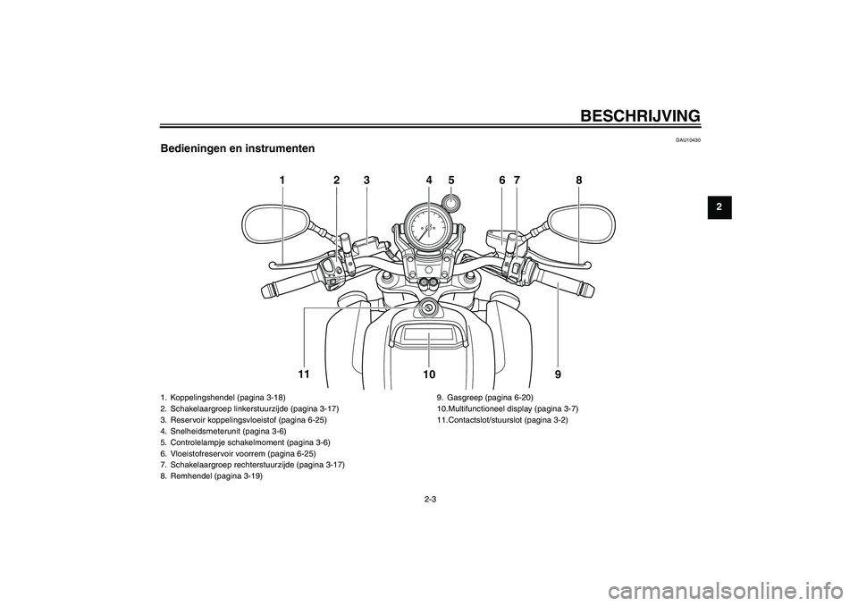 YAMAHA VMAX 2011  Instructieboekje (in Dutch) BESCHRIJVING
2-3
2
DAU10430
Bedieningen en instrumenten
123 4 67 8
9 10 11
5
1. Koppelingshendel (pagina 3-18)
2. Schakelaargroep linkerstuurzijde (pagina 3-17)
3. Reservoir koppelingsvloeistof (pagin