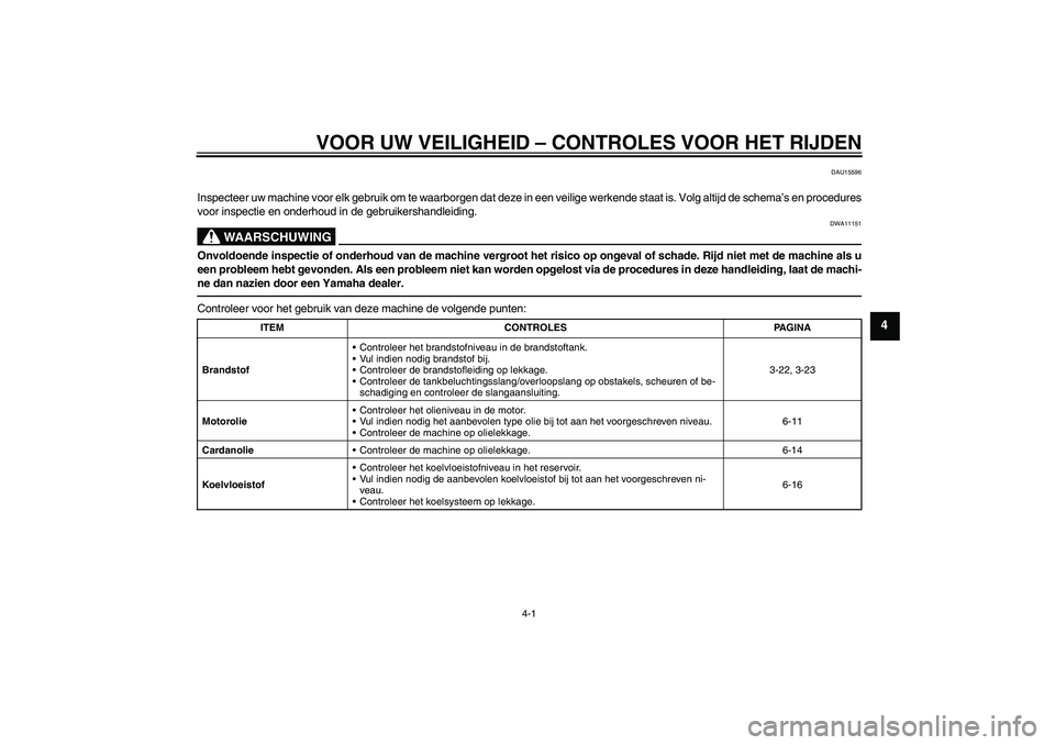 YAMAHA VMAX 2011  Instructieboekje (in Dutch) VOOR UW VEILIGHEID – CONTROLES VOOR HET RIJDEN
4-1
4
DAU15596
Inspecteer uw machine voor elk gebruik om te waarborgen dat deze in een veilige werkende staat is. Volg altijd de schema’s en procedur