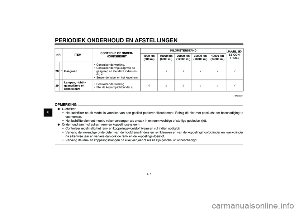 YAMAHA VMAX 2011  Instructieboekje (in Dutch) PERIODIEK ONDERHOUD EN AFSTELLINGEN
6-7
6
DAU36771
OPMERKING
Luchtfilter
Het luchtfilter op dit model is voorzien van een geolied papieren filterelement. Reinig dit niet met perslucht om beschadigin