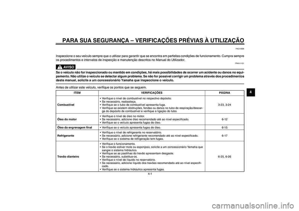 YAMAHA VMAX 2011 Manual de utilização (in Portuguese) PARA SUA SEGURANÇA – VERIFICAÇÕES PRÉVIAS À UTILIZAÇÃO
4-1
4
PAU15596
Inspeccione o seu veículo sempre que o utilizar para garantir que se encontra em perfeitas condições de funcionamento. YAMAHA VMAX 2011 Manual de utilização (in Portuguese) PARA SUA SEGURANÇA – VERIFICAÇÕES PRÉVIAS À UTILIZAÇÃO
4-1
4
PAU15596
Inspeccione o seu veículo sempre que o utilizar para garantir que se encontra em perfeitas condições de funcionamento.