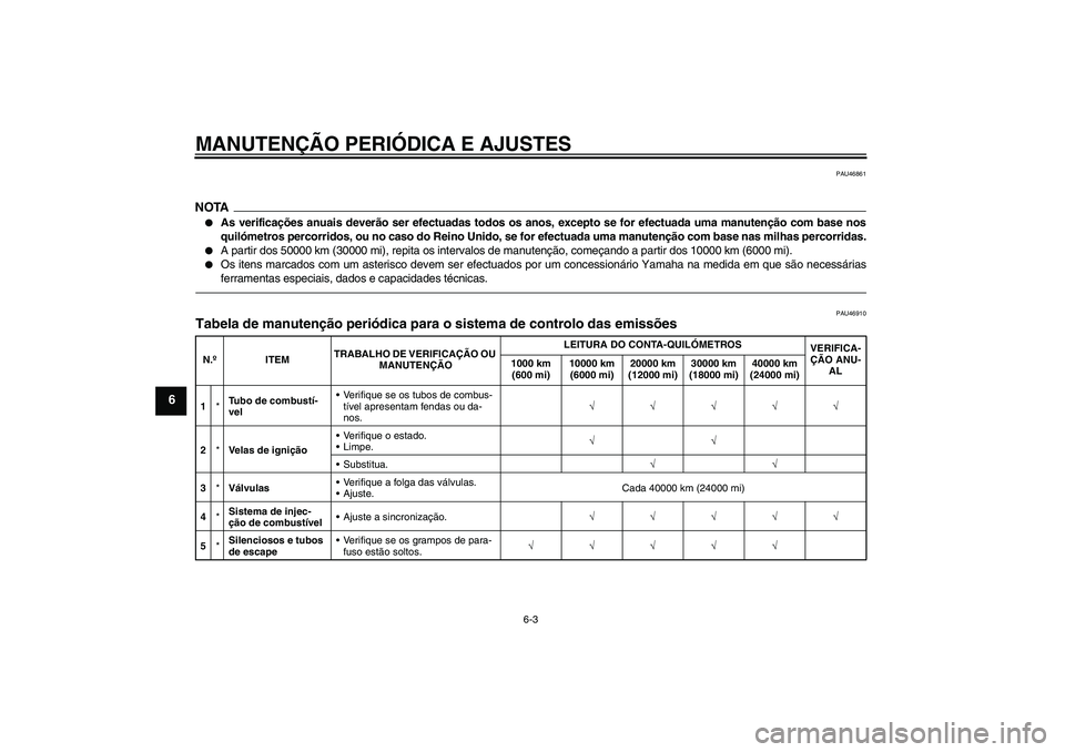 YAMAHA VMAX 2011  Manual de utilização (in Portuguese) MANUTENÇÃO PERIÓDICA E AJUSTES
6-3
6
PAU46861
NOTA
As verificações anuais deverão ser efectuadas todos os anos, excepto se for efectuada uma manutenção com base nos
quilómetros percorridos, 