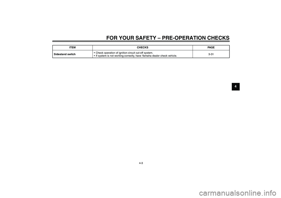 YAMAHA VMAX 2010  Owners Manual FOR YOUR SAFETY – PRE-OPERATION CHECKS
4-3
4
Sidestand switch Check operation of ignition circuit cut-off system.
If system is not working correctly, have Yamaha dealer check vehicle.3-31 ITEM CHE