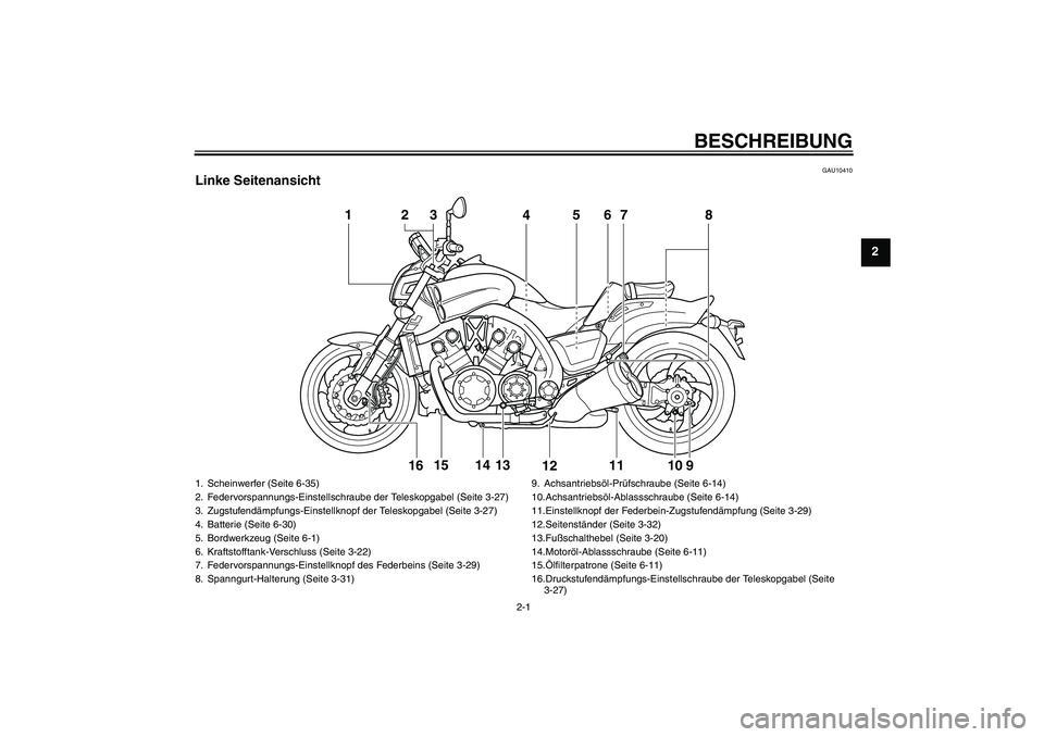 YAMAHA VMAX 2010  Betriebsanleitungen (in German) BESCHREIBUNG
2-1
2
GAU10410
Linke Seitenansicht
1
4
56
7
8
11
9
10
12
13
14
15
2316
1. Scheinwerfer (Seite 6-35)
2. Federvorspannungs-Einstellschraube der Teleskopgabel (Seite 3-27)
3. Zugstufendämpf