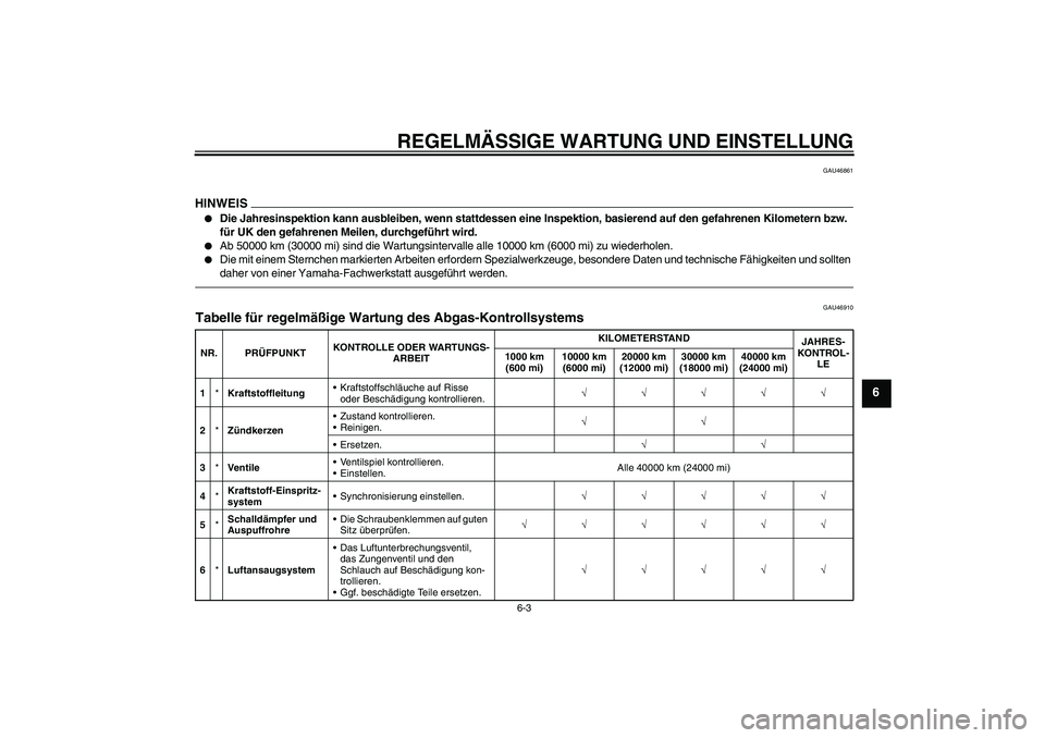 YAMAHA VMAX 2010  Betriebsanleitungen (in German) REGELMÄSSIGE WARTUNG UND EINSTELLUNG
6-3
6
GAU46861
HINWEIS
Die Jahresinspektion kann ausbleiben, wenn stattdessen eine Inspektion, basierend auf den gefahrenen Kilometern bzw. 
für UK den gefahren