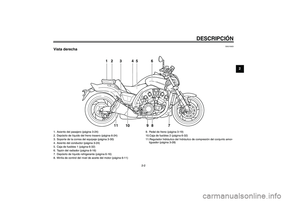 YAMAHA VMAX 2010 Manuale de Empleo (in Spanish) DESCRIPCIÓN
2-2
2
SAU10420
Vista derecha
12 4 6
7 5
3
9 11
8
10
1. Asiento del pasajero (página 3-24)
2. Depósito de líquido del freno trasero (página 6-24)
3. Soporte de la correa del equipaje ( YAMAHA VMAX 2010 Manuale de Empleo (in Spanish) DESCRIPCIÓN
2-2
2
SAU10420
Vista derecha
12 4 6
7 5
3
9 11
8
10
1. Asiento del pasajero (página 3-24)
2. Depósito de líquido del freno trasero (página 6-24)
3. Soporte de la correa del equipaje (