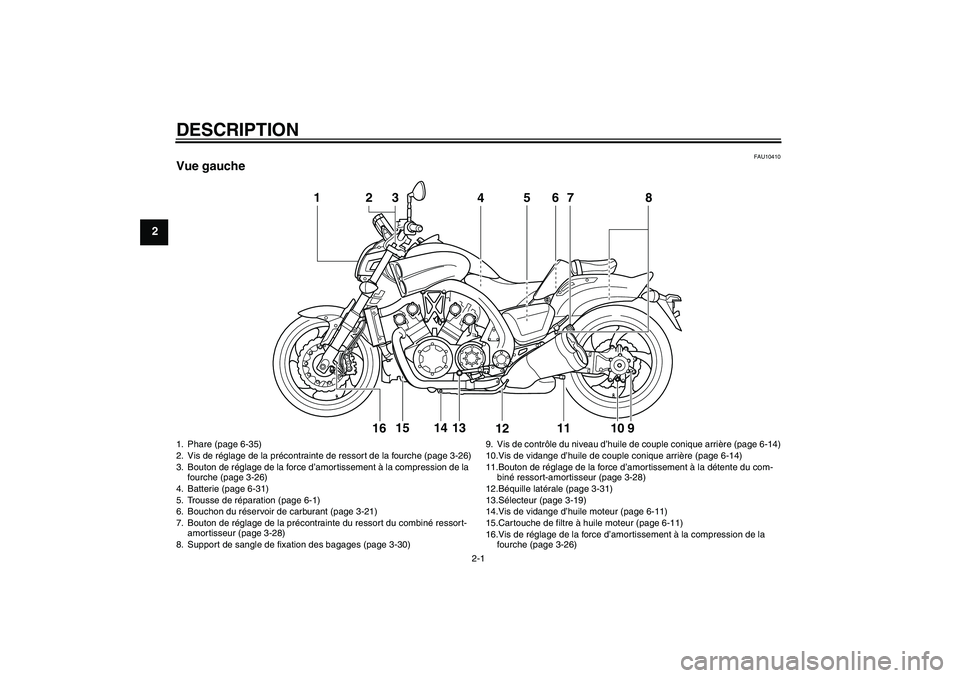 YAMAHA VMAX 2010  Notices Demploi (in French) DESCRIPTION
2-1
2
FAU10410
Vue gauche
1
4
56
7
8
11
9
10
12
13
14
15
2316
1. Phare (page 6-35)
2. Vis de réglage de la précontrainte de ressort de la fourche (page 3-26)
3. Bouton de réglage de la 