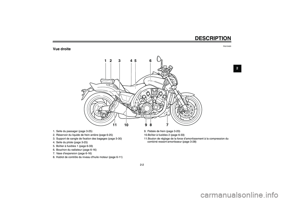 YAMAHA VMAX 2010  Notices Demploi (in French) DESCRIPTION
2-2
2
FAU10420
Vue droite
12 4 6
7 5
3
9 11
8
10
1. Selle du passager (page 3-25)
2. Réservoir du liquide de frein arrière (page 6-25)
3. Support de sangle de fixation des bagages (page 