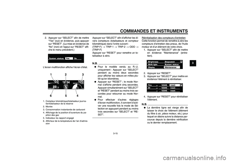 YAMAHA VMAX 2010  Notices Demploi (in French) COMMANDES ET INSTRUMENTS
3-15
3
2. Appuyer sur “SELECT” afin de mettre
“Yes” (oui) en évidence, puis appuyer
sur “RESET”. (La mise en évidence de
“No” (non) et l’appui sur “RESET