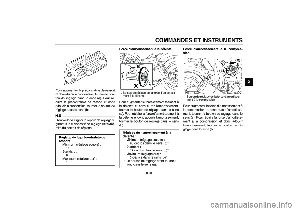 YAMAHA VMAX 2010  Notices Demploi (in French) COMMANDES ET INSTRUMENTS
3-29
3
Pour augmenter la précontrainte de ressort
et donc durcir la suspension, tourner le bou-
ton de réglage dans le sens (a). Pour ré-
duire la précontrainte de ressort