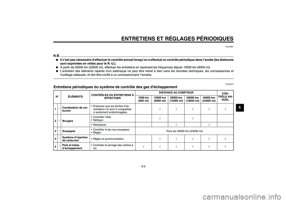 YAMAHA VMAX 2010  Notices Demploi (in French) ENTRETIENS ET RÉGLAGES PÉRIODIQUES
6-2
6
FAU46861
N.B.
Il n’est pas nécessaire d’effectuer le contrôle annuel lorsqu’on a effectué un contrôle périodique dans l’année (les distances
s