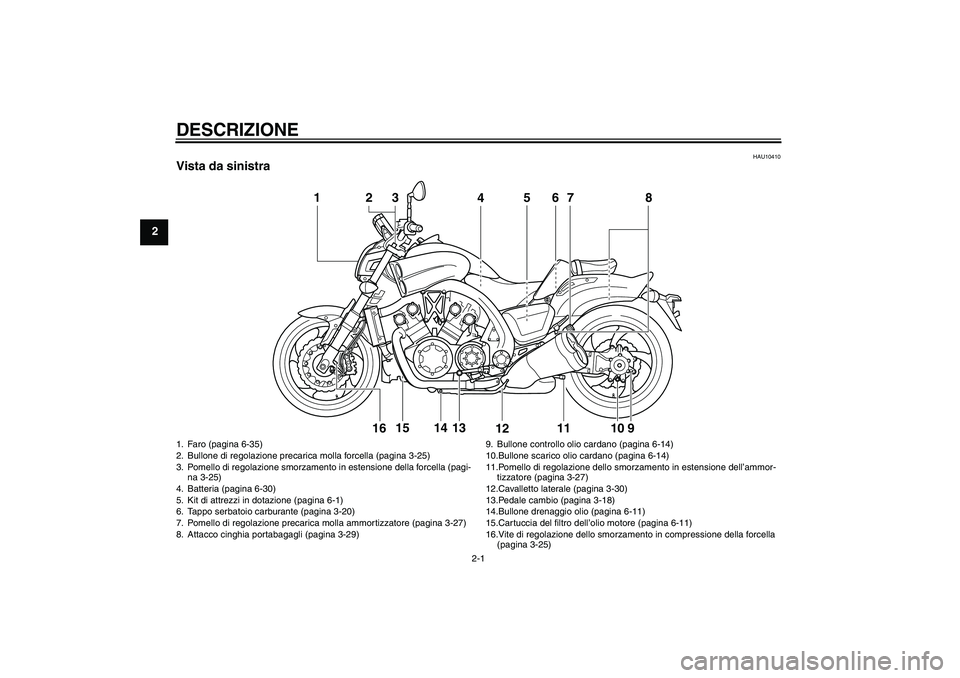 YAMAHA VMAX 2010  Manuale duso (in Italian) DESCRIZIONE
2-1
2
HAU10410
Vista da sinistra
1
4
56
7
8
11
9
10
12
13
14
15
2316
1. Faro (pagina 6-35)
2. Bullone di regolazione precarica molla forcella (pagina 3-25)
3. Pomello di regolazione smorza