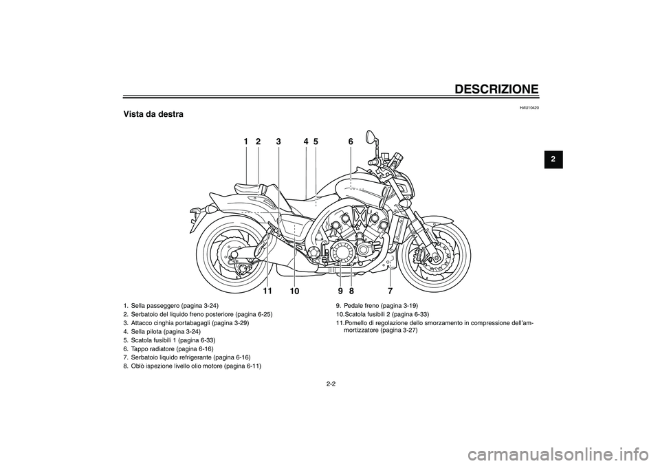 YAMAHA VMAX 2010  Manuale duso (in Italian) DESCRIZIONE
2-2
2
HAU10420
Vista da destra
12 4 6
7 5
3
9 11
8
10
1. Sella passeggero (pagina 3-24)
2. Serbatoio del liquido freno posteriore (pagina 6-25)
3. Attacco cinghia portabagagli (pagina 3-29
