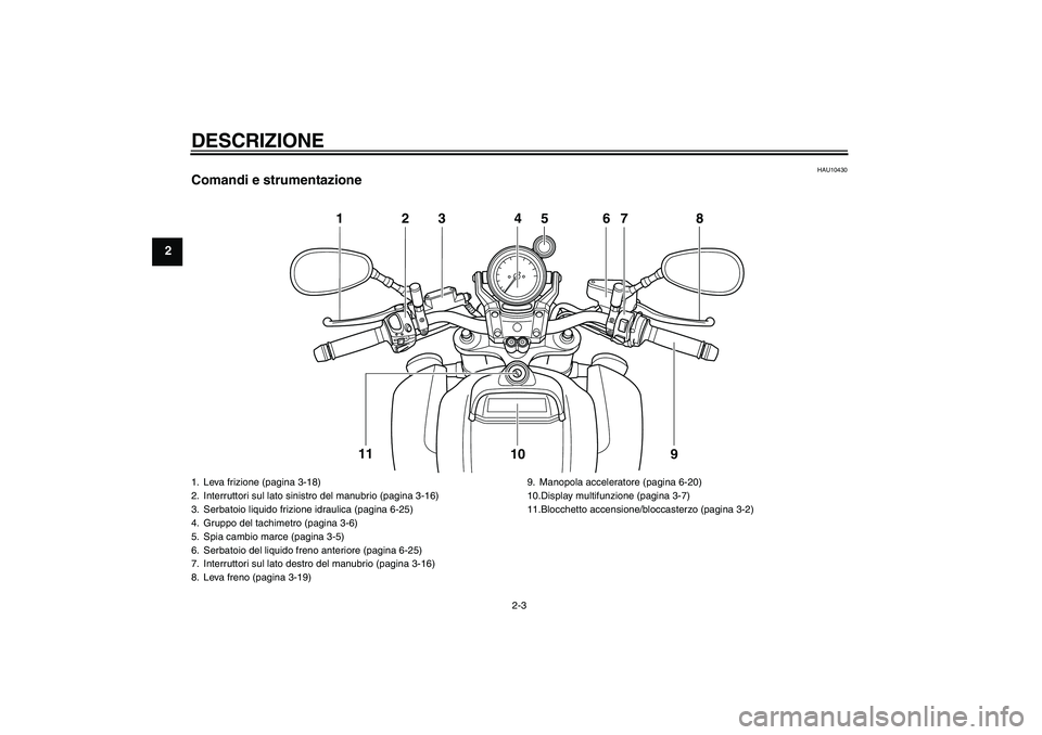 YAMAHA VMAX 2010  Manuale duso (in Italian) DESCRIZIONE
2-3
2
HAU10430
Comandi e strumentazione
123 4 67 8
9 10 11
5
1. Leva frizione (pagina 3-18)
2. Interruttori sul lato sinistro del manubrio (pagina 3-16)
3. Serbatoio liquido frizione idrau