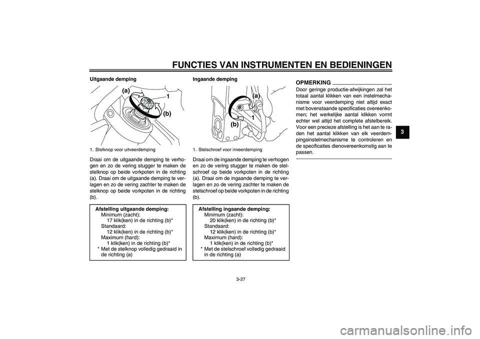 YAMAHA VMAX 2010  Instructieboekje (in Dutch) FUNCTIES VAN INSTRUMENTEN EN BEDIENINGEN
3-27
3
Uitgaande demping
Draai om de uitgaande demping te verho-
gen en zo de vering stugger te maken de
stelknop op beide vorkpoten in de richting
(a). Draai 