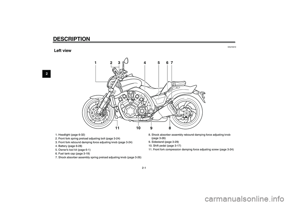 YAMAHA VMAX 2009 User Guide  
2-1 
1
2
3
4
5
6
7
8
9
 
DESCRIPTION  
EAU10410 
Left view
1
4
56
78
9
10
23
11
 
1.  Headlight (page 6-32)
2.  Front fork spring preload adjusting bolt (page 3-24)
3.  Front fork rebound damping fo