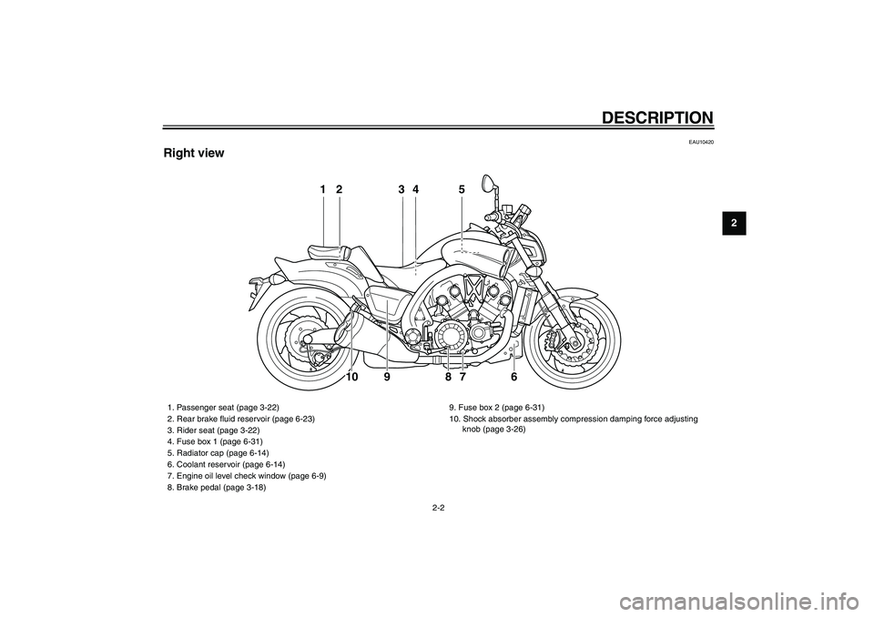 YAMAHA VMAX 2009  Owners Manual  
DESCRIPTION 
2-2 
2
3
4
5
6
7
8
9
 
EAU10420 
Right view
12 3 5
6 94
8
10
7
 
1.  Passenger seat (page 3-22)
2.  Rear brake ﬂuid reservoir (page 6-23)
3.  Rider seat (page 3-22)
4.  Fuse box 1 (pa