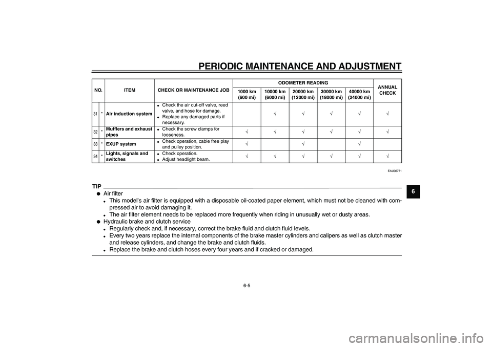 YAMAHA VMAX 2009 Workshop Manual  
PERIODIC MAINTENANCE AND ADJUSTMENT 
6-5 
2
3
4
5
67
8
9
 
EAU36771
TIP
 
 
Air filter 
 
This model’s air filter is equipped with a disposable oil-coated paper element, which must not be cleane