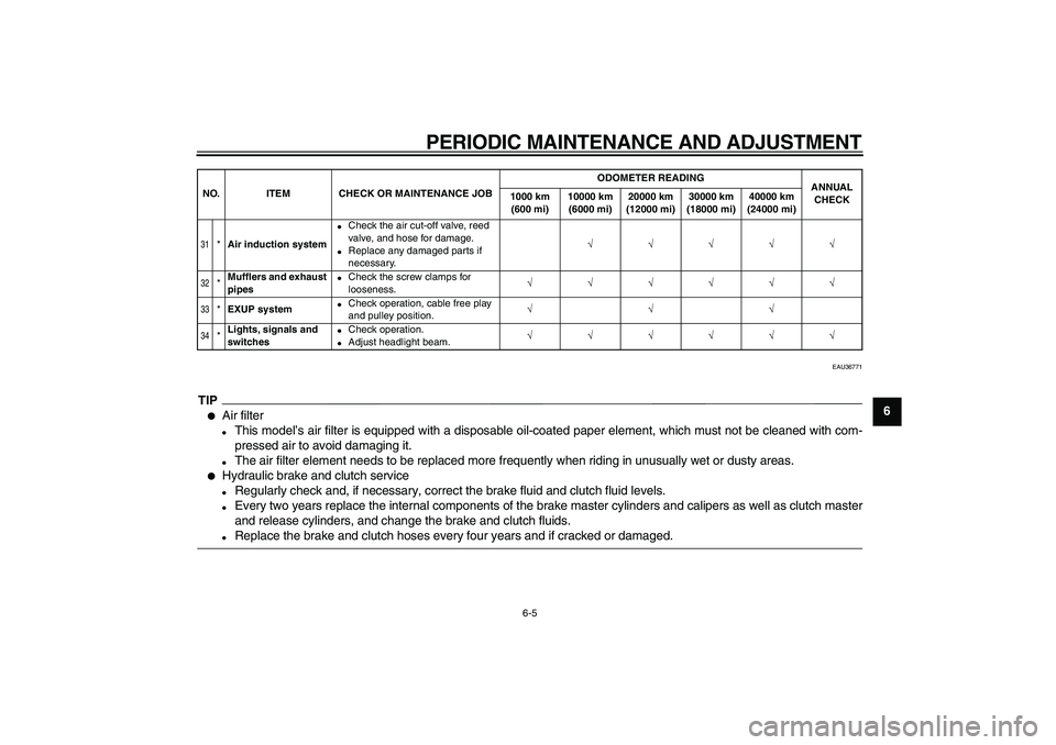 YAMAHA VMAX 2009  Owners Manual  
PERIODIC MAINTENANCE AND ADJUSTMENT 
6-5 
2
3
4
5
67
8
9
 
EAU36771
TIP
 
 
Air filter 
 
This model’s air filter is equipped with a disposable oil-coated paper element, which must not be cleane