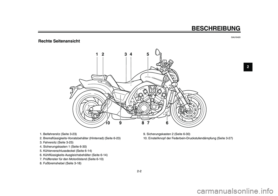 YAMAHA VMAX 2009  Betriebsanleitungen (in German)  
BESCHREIBUNG 
2-2 
2
3
4
5
6
7
8
9
 
GAU10420 
Rechte Seitenansicht
12 3 5
6 94
8
10
7
 
1.  Beifahrersitz (Seite 3-23)
2.  Bremsﬂüssigkeits-Vorratsbehälter (Hinterrad) (Seite 6-23)
3.  Fahrersi