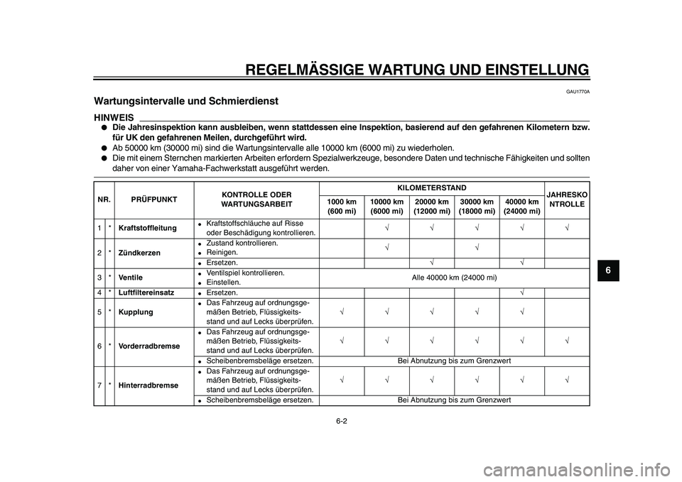 YAMAHA VMAX 2009  Betriebsanleitungen (in German)  
REGELMÄSSIGE WARTUNG UND EINSTELLUNG 
6-2 
2
3
4
5
67
8
9
 
GAU1770A 
Wartungsintervalle und Schmierdienst 
HINWEIS
 
 
Die Jahresinspektion kann ausbleiben, wenn stattdessen eine Inspektion, basi