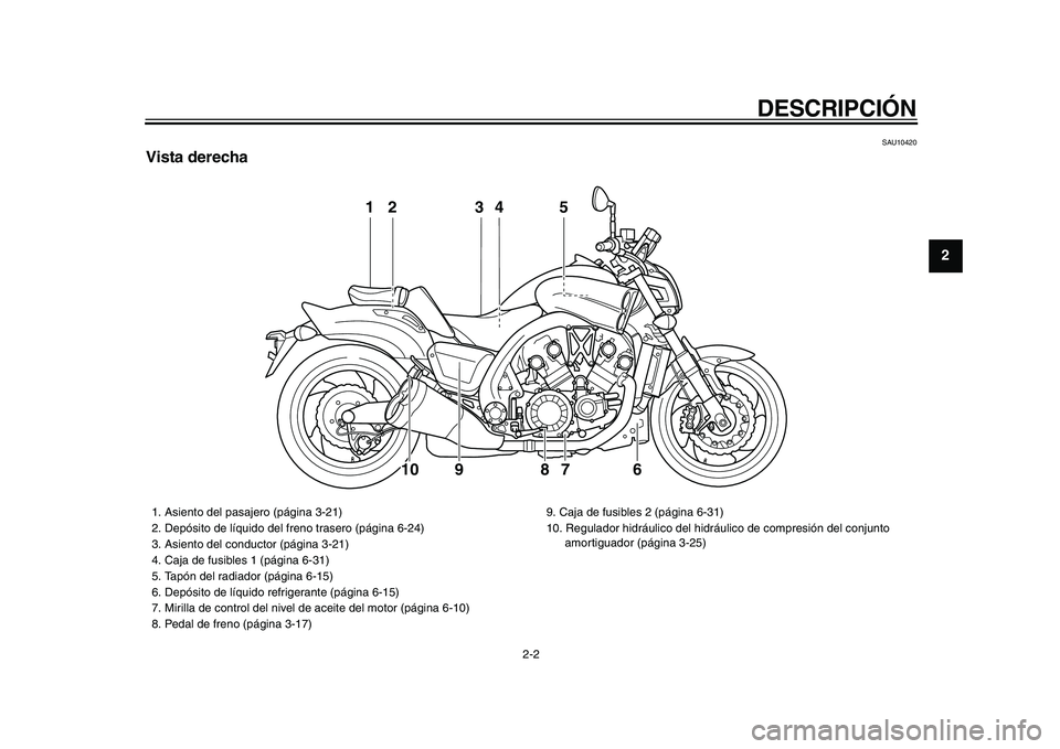 YAMAHA VMAX 2009  Manuale de Empleo (in Spanish)  
DESCRIPCIÓN 
2-2 
2
3
4
5
6
7
8
9
 
SAU10420 
Vista derecha
12 3 5
6 94
8
10
7
 
1.  Asiento del pasajero (página 3-21)
2.  Depósito de líquido del freno trasero (página 6-24)
3.  Asiento del c