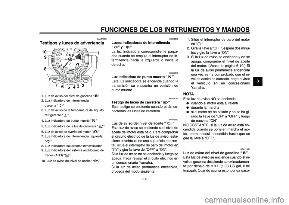 YAMAHA VMAX 2009  Manuale de Empleo (in Spanish)  
FUNCIONES DE LOS INSTRUMENTOS Y MANDOS 
3-3 
2
34
5
6
7
8
9
 
SAU11003 
Testigos y luces de advertencia  
SAU11030 
Luces indicadoras de intermitencia 
“” y “”   
La luz indicadora correspon